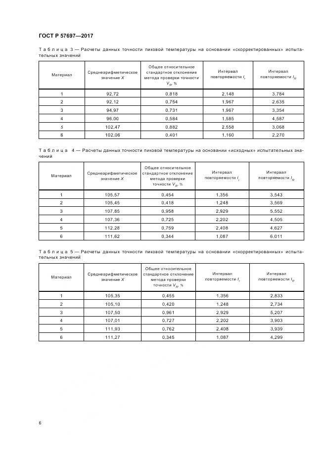 ГОСТ Р 57697-2017, страница 10
