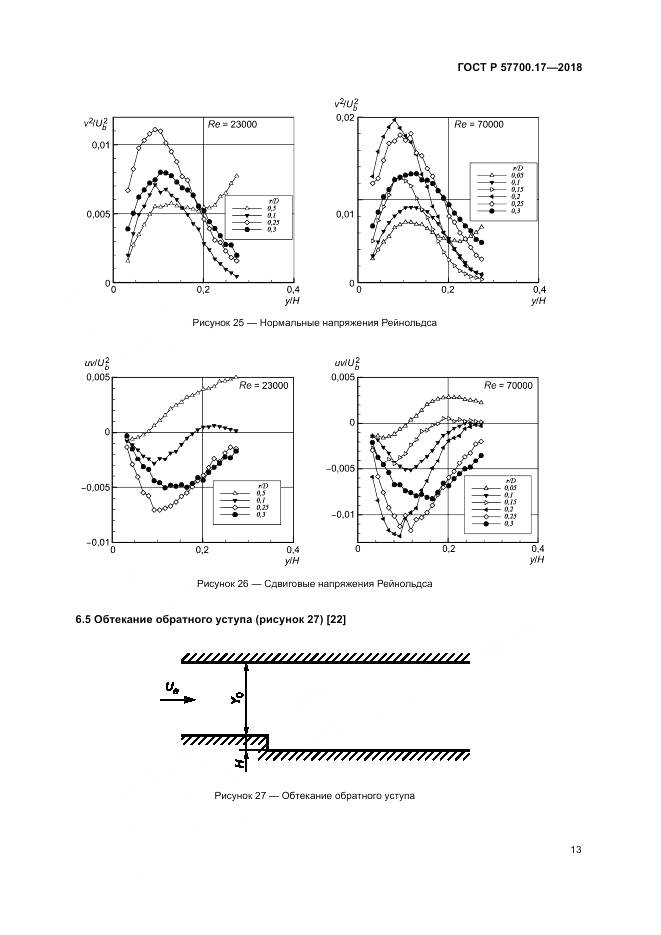 ГОСТ Р 57700.17-2018, страница 17