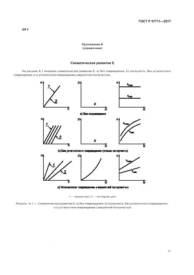ГОСТ Р 57711-2017, страница 15
