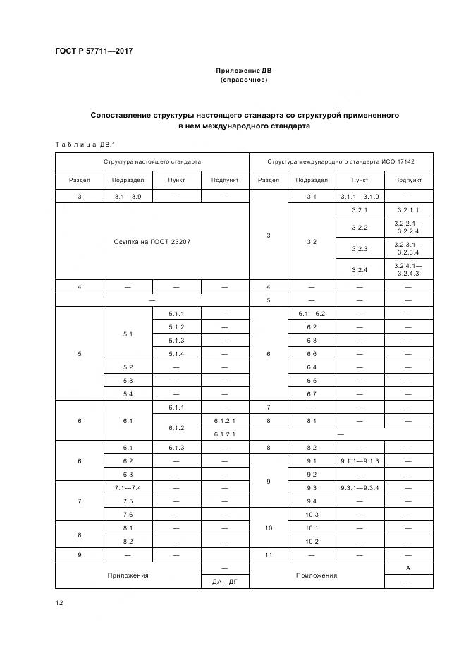 ГОСТ Р 57711-2017, страница 16