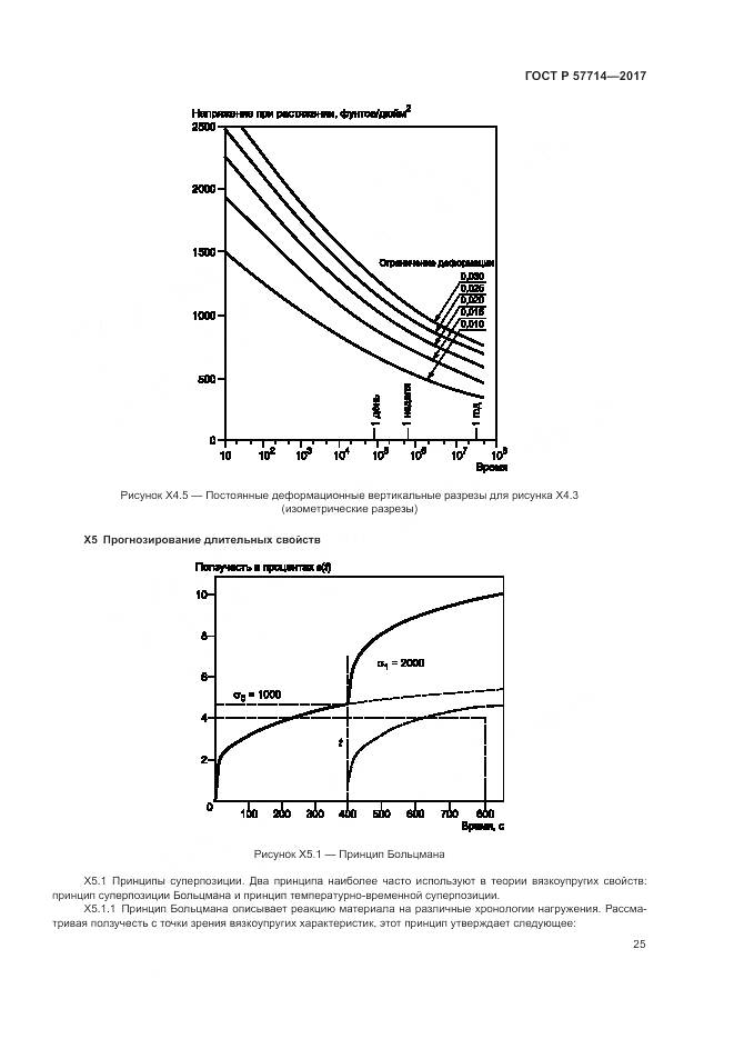 ГОСТ Р 57714-2017, страница 29
