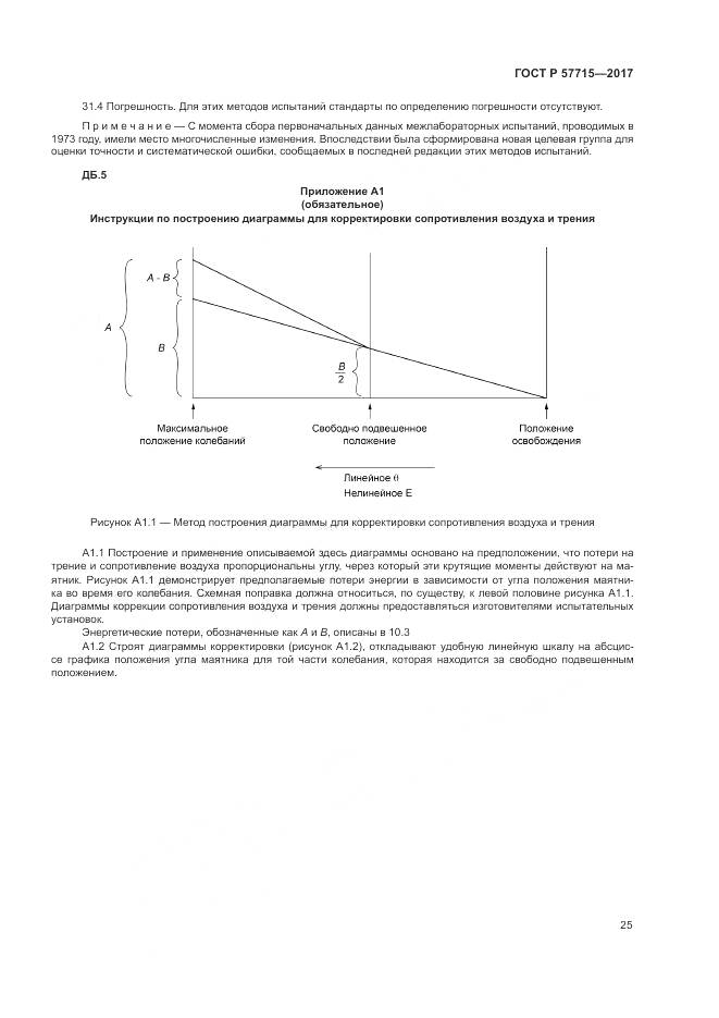 ГОСТ Р 57715-2017, страница 29