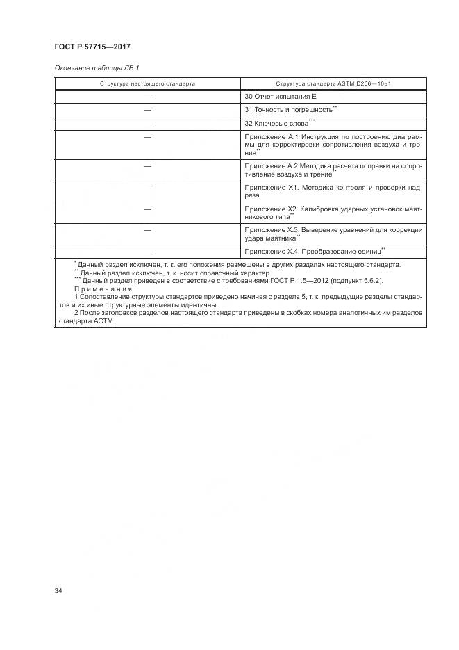 ГОСТ Р 57715-2017, страница 38
