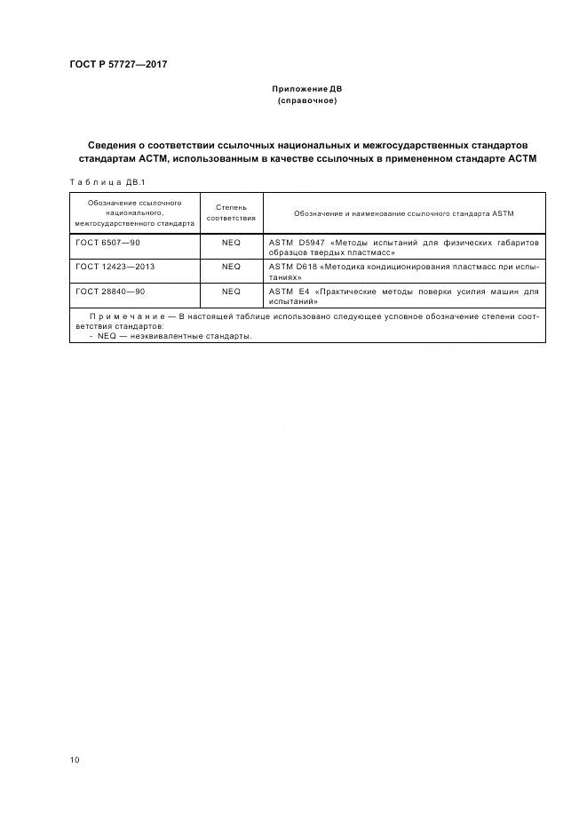 ГОСТ Р 57727-2017, страница 14