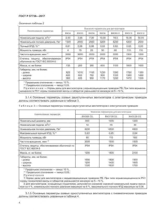 ГОСТ Р 57736-2017, страница 8
