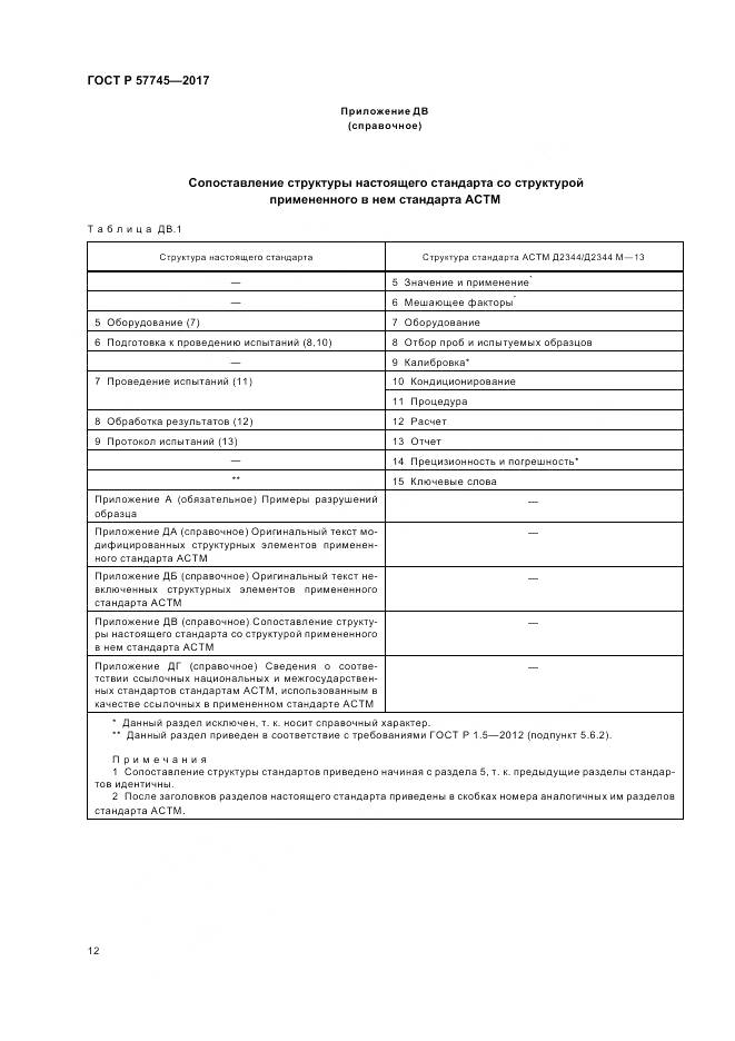 ГОСТ Р 57745-2017, страница 16