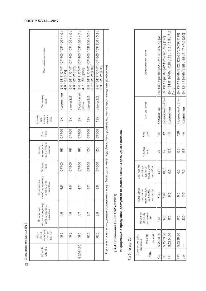 ГОСТ Р 57747-2017, страница 16
