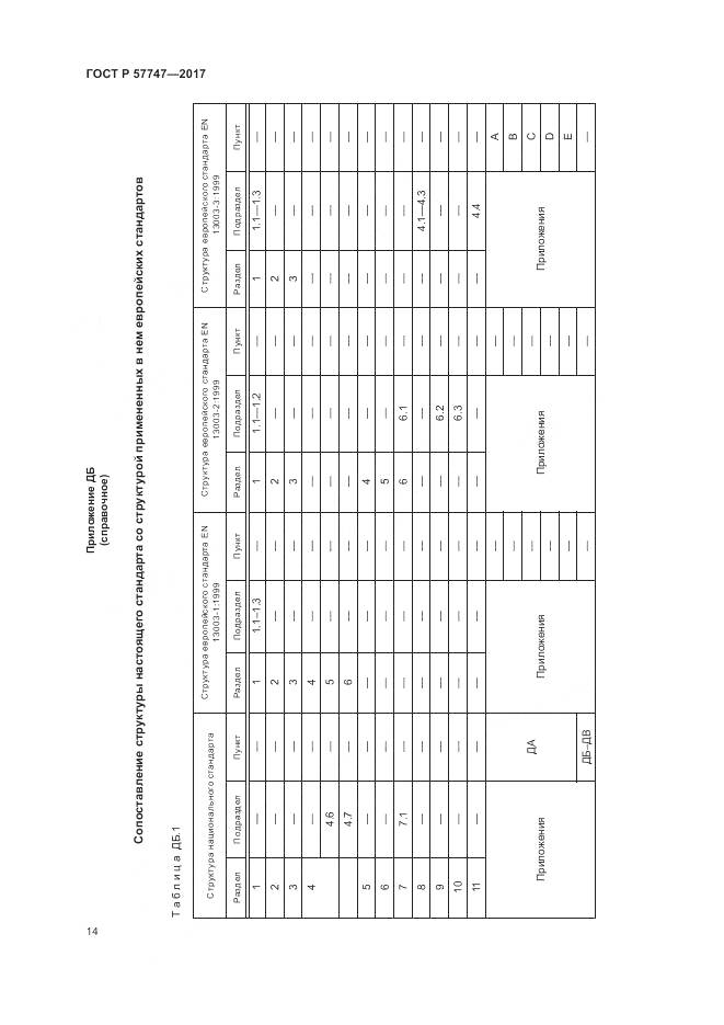 ГОСТ Р 57747-2017, страница 18