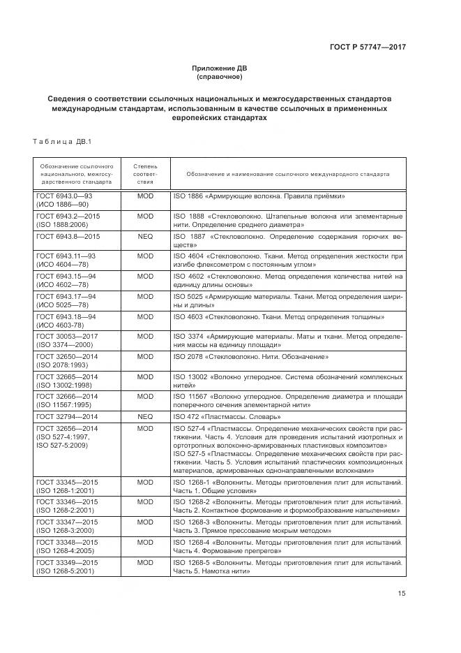 ГОСТ Р 57747-2017, страница 19