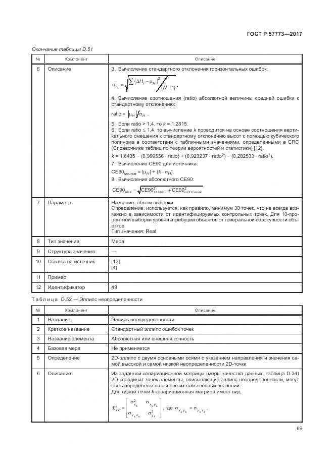 ГОСТ Р  57773-2017, страница 73