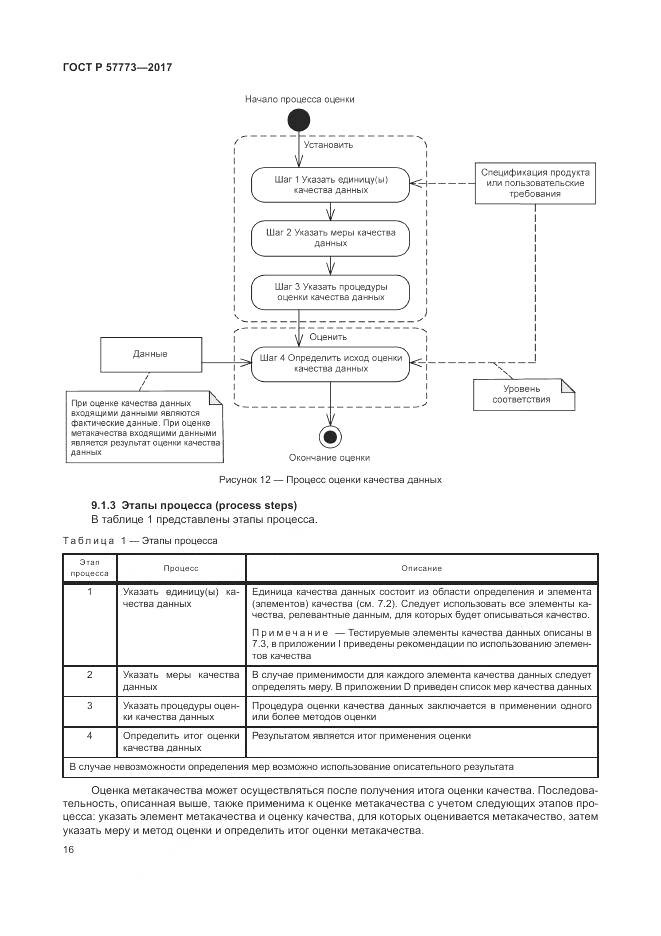 ГОСТ Р 57773-2017, страница 20
