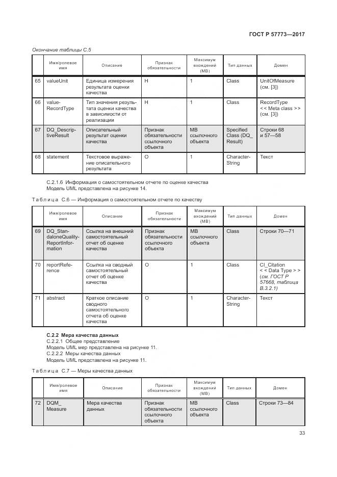 ГОСТ Р 57773-2017, страница 37