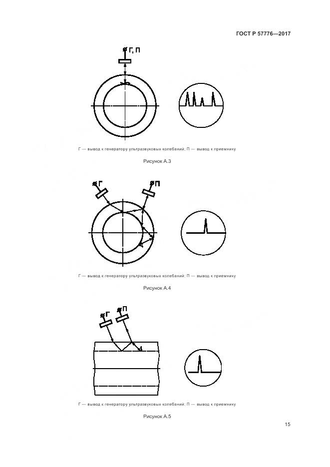 ГОСТ Р 57776-2017, страница 19