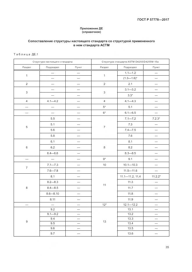 ГОСТ Р 57778-2017, страница 39