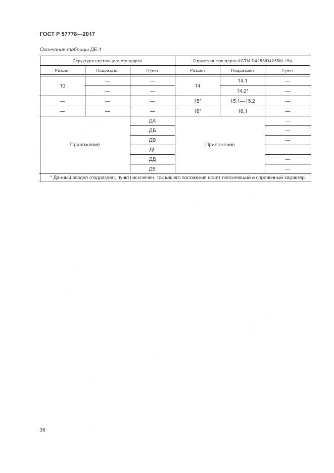 ГОСТ Р 57778-2017, страница 40