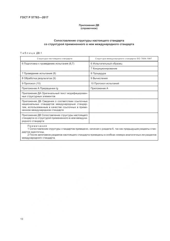 ГОСТ Р  57783-2017, страница 14