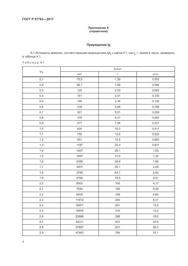 ГОСТ Р  57783-2017, страница 8