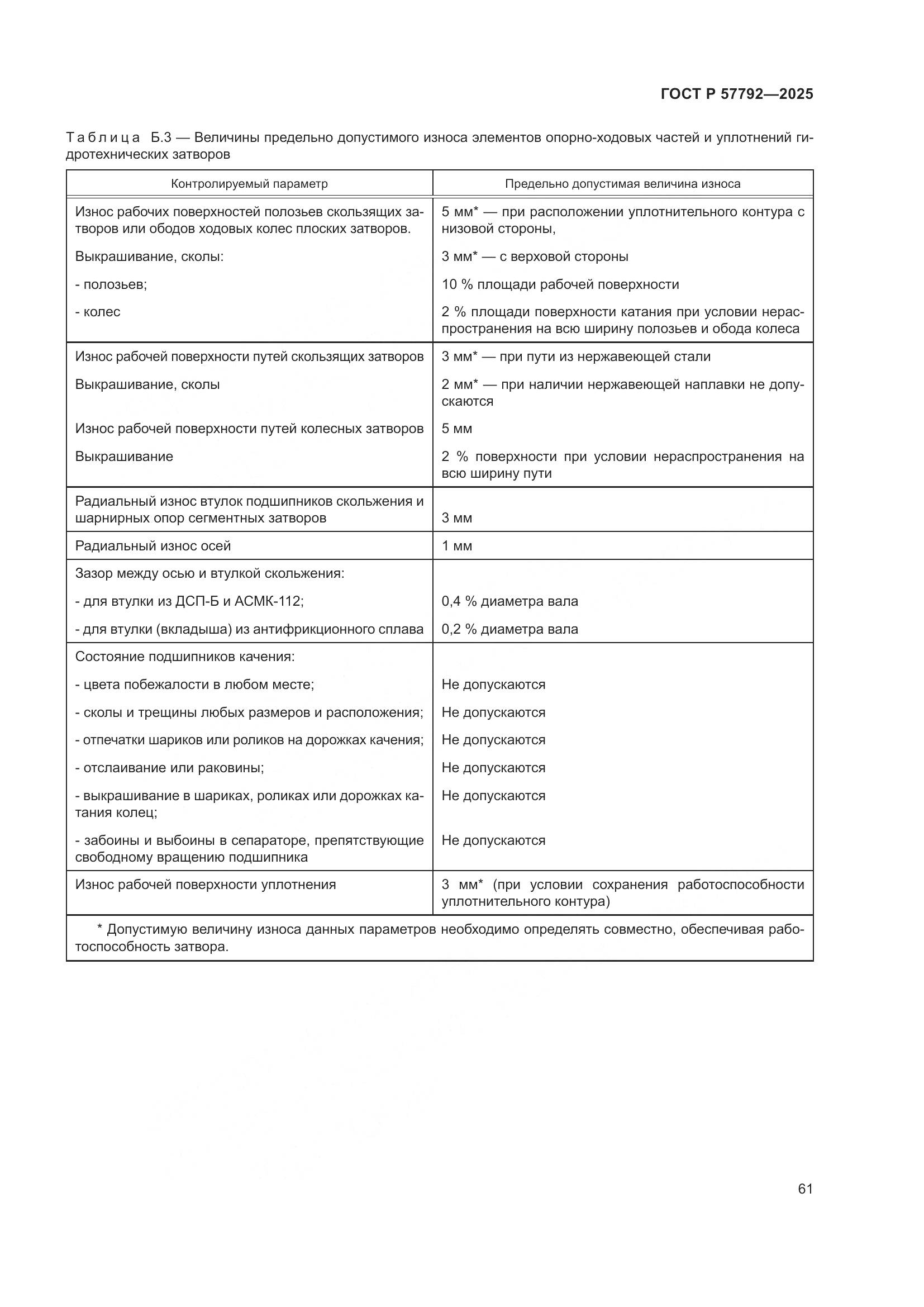 ГОСТ Р 57792-2025, страница 65