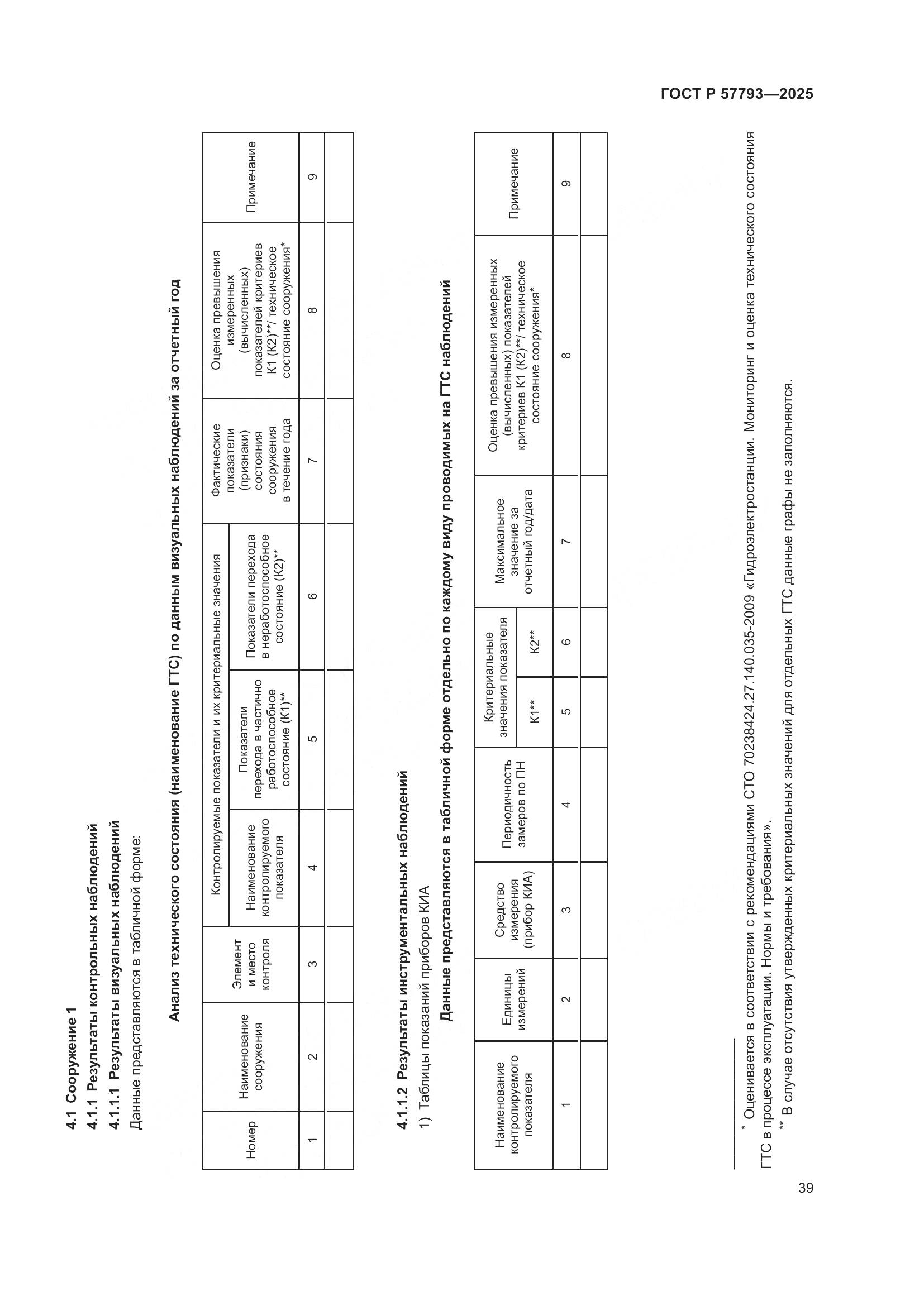 ГОСТ Р 57793-2025, страница 43