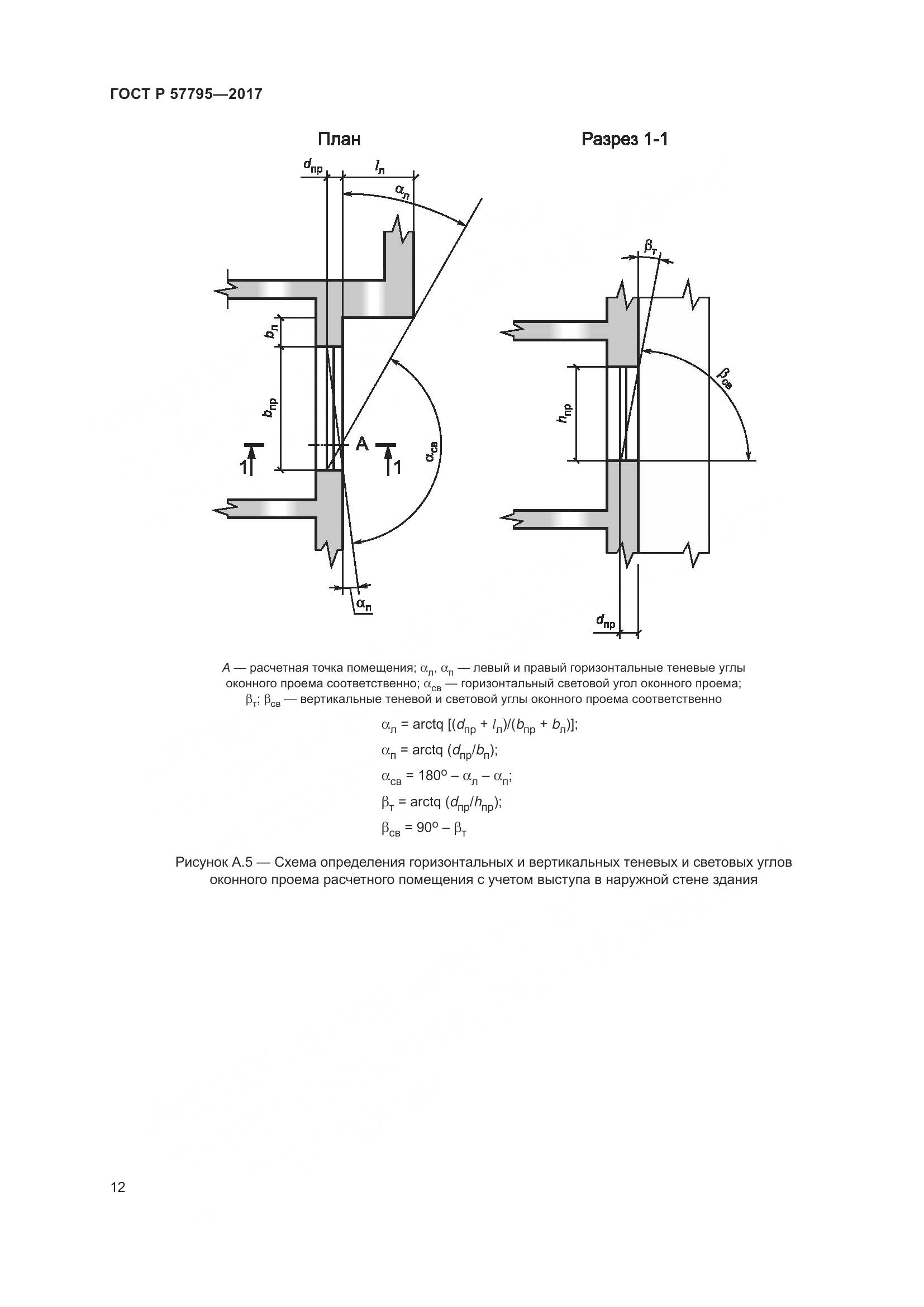 ГОСТ Р 57795-2017, страница 16