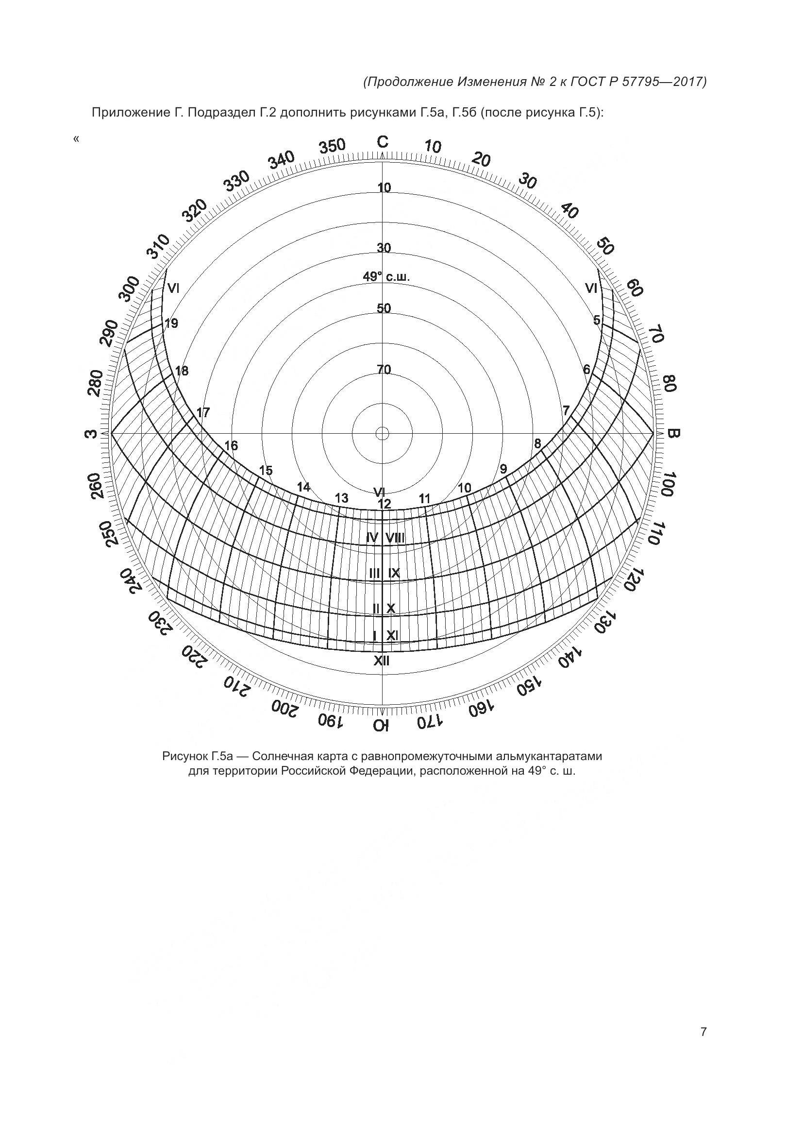 ГОСТ Р 57795-2017, страница 87