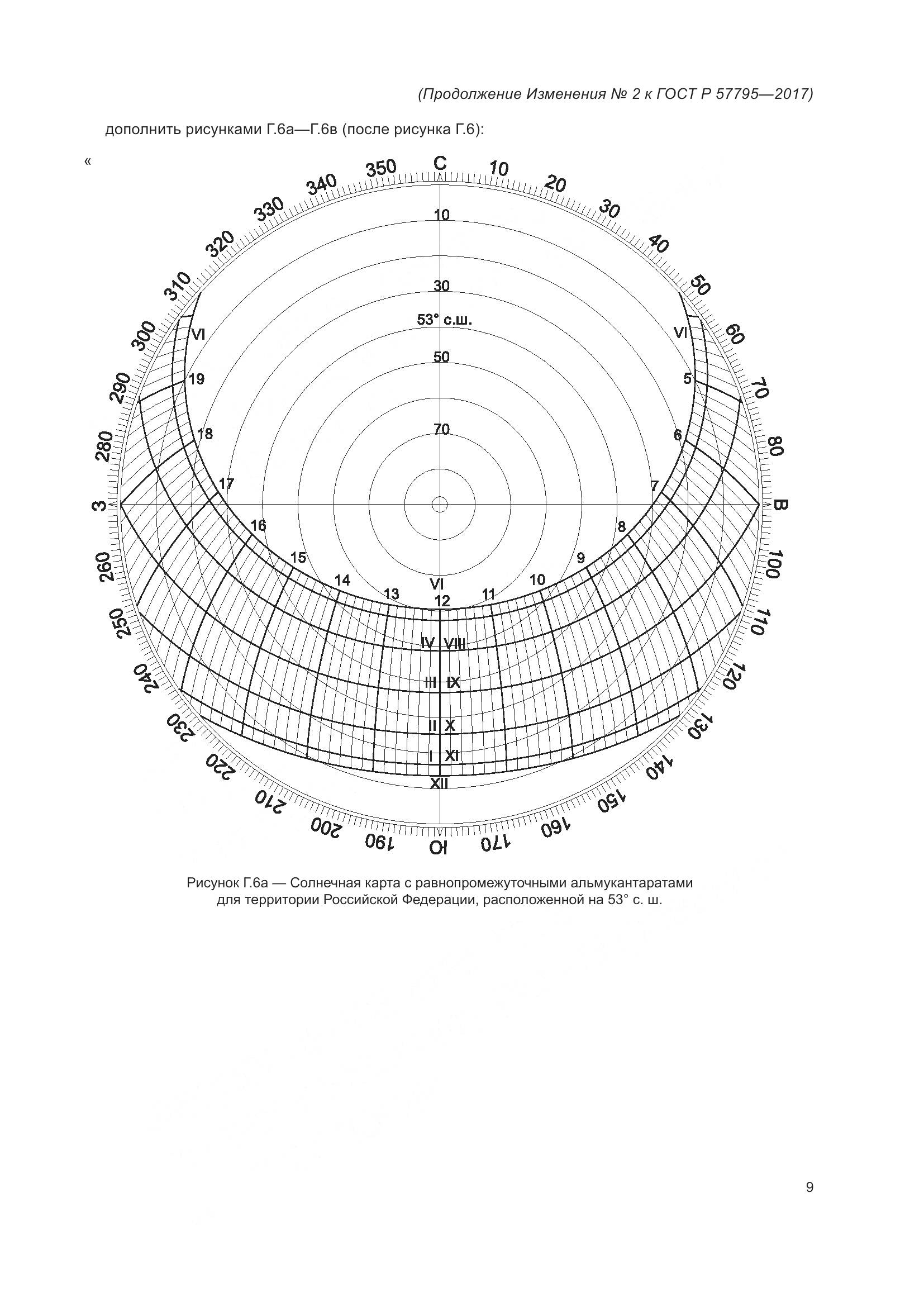 ГОСТ Р 57795-2017, страница 89