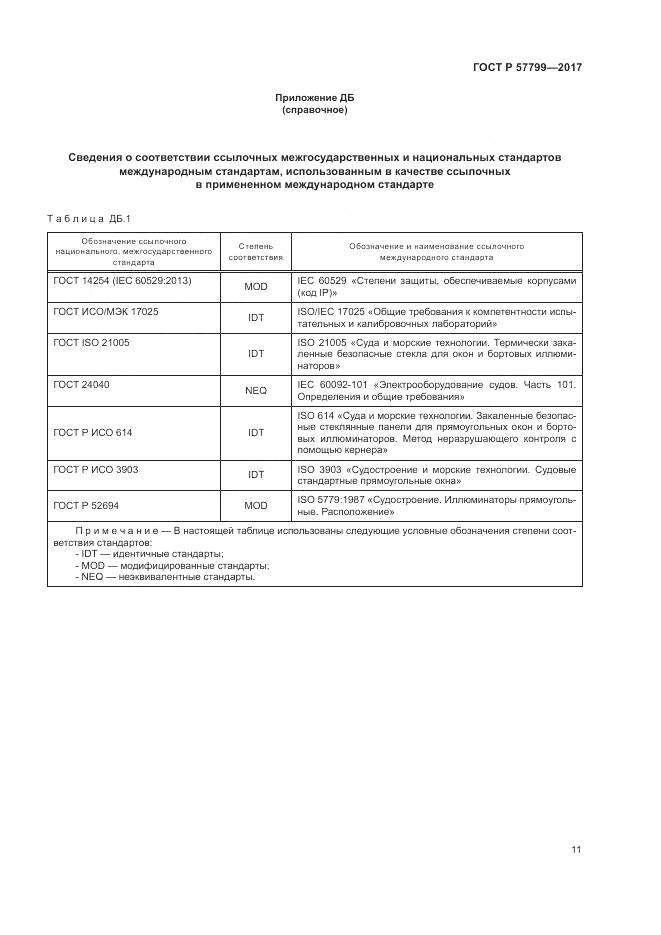 ГОСТ Р 57799-2017, страница 15