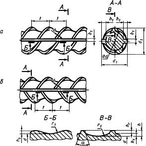 ГОСТ 5781-82  Сталь горячекатаная для армирования железобетонных конструкций. Технические условия (с Изменениями N 1, 2, 3, 4, 5)