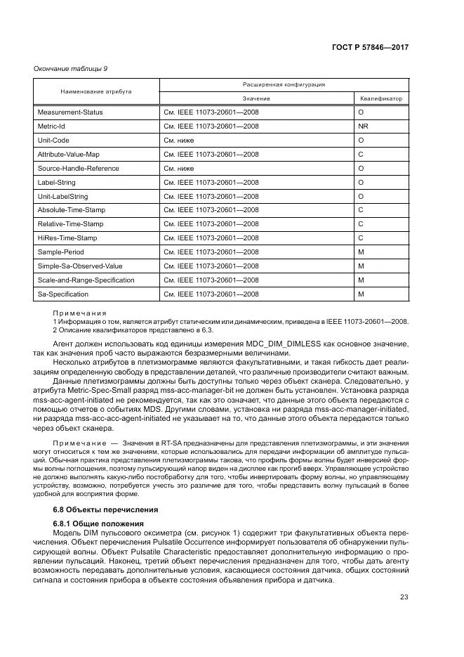 ГОСТ Р 57846-2017, страница 29