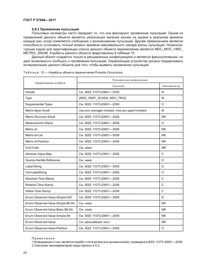 ГОСТ Р 57846-2017, страница 30