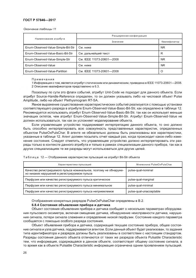 ГОСТ Р 57846-2017, страница 32