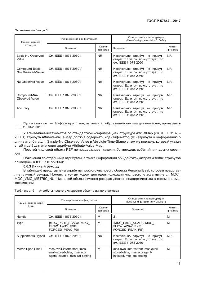 ГОСТ Р 57847-2017, страница 19
