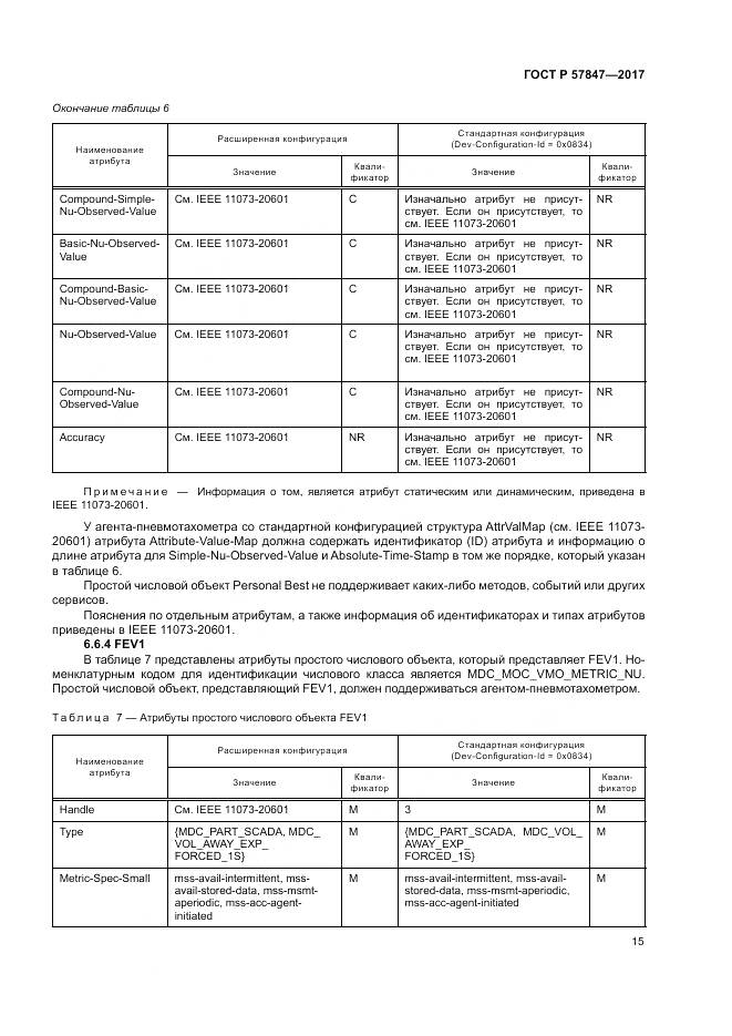 ГОСТ Р 57847-2017, страница 21
