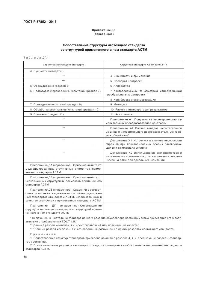 ГОСТ Р 57852-2017, страница 22