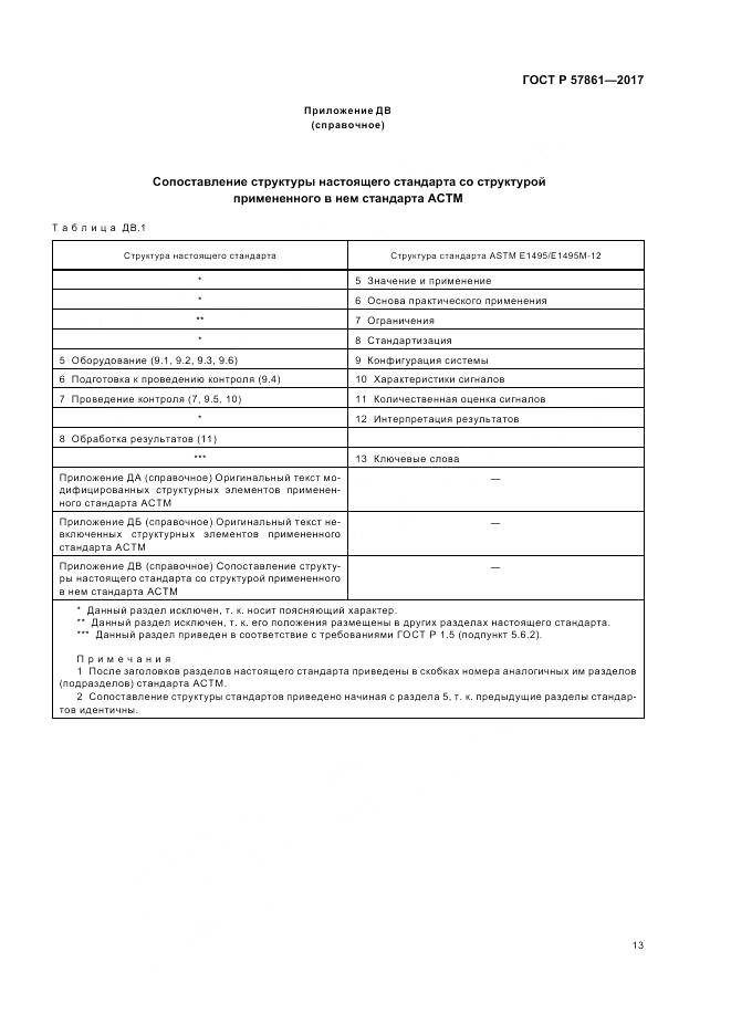 ГОСТ Р 57861-2017, страница 17