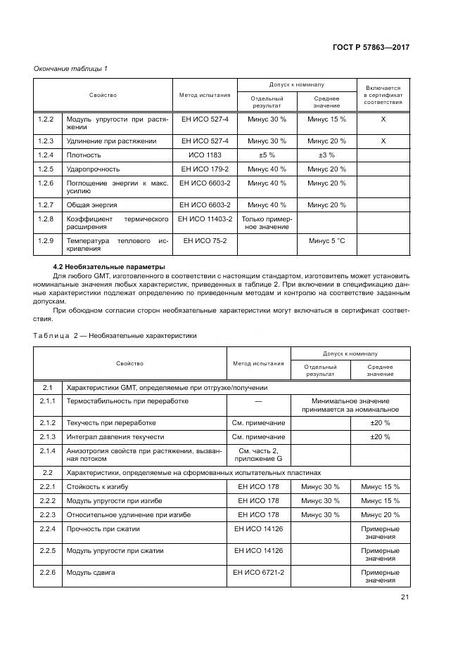 ГОСТ Р 57863-2017, страница 25
