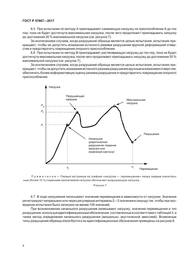 ГОСТ Р 57867-2017, страница 12
