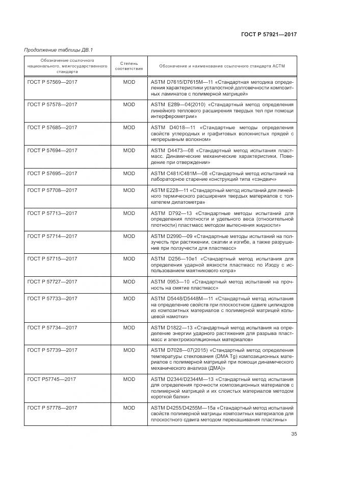 ГОСТ Р 57921-2017, страница 39