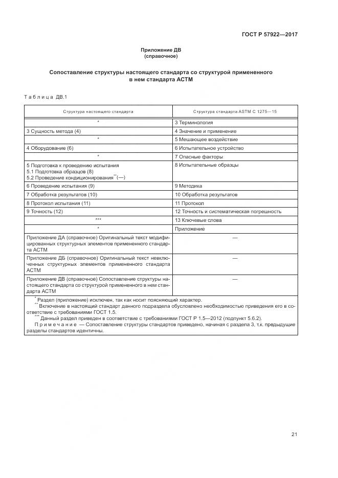 ГОСТ Р 57922-2017, страница 25