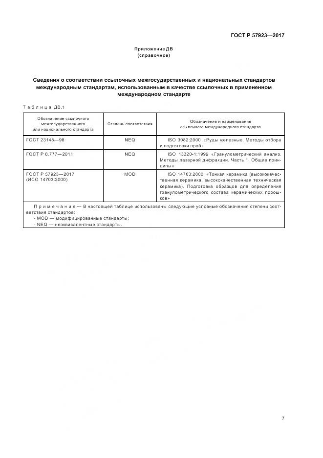 ГОСТ Р 57923-2017, страница 11