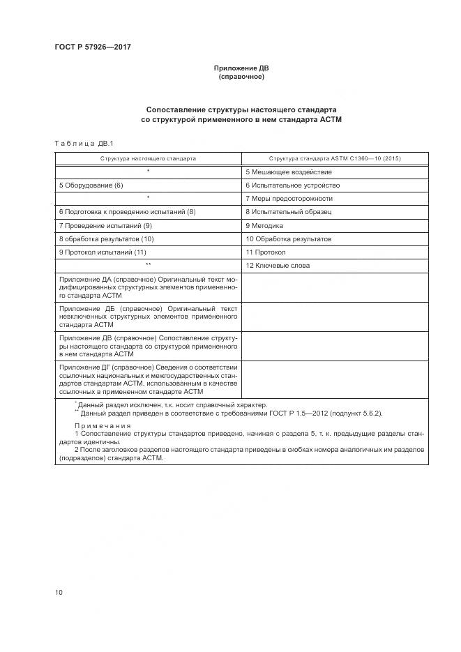 ГОСТ Р 57926-2017, страница 14