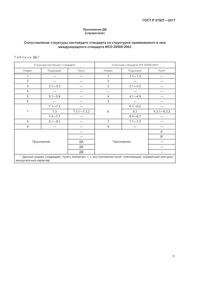 ГОСТ Р 57927-2017, страница 15