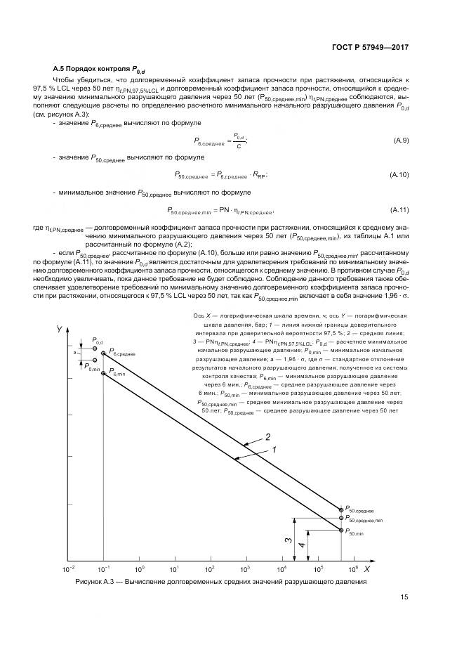 ГОСТ Р 57949-2017, страница 19