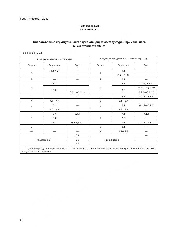 ГОСТ Р 57952-2017, страница 12