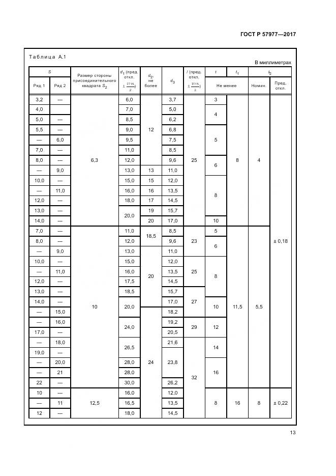 ГОСТ Р  57977-2017, страница 17