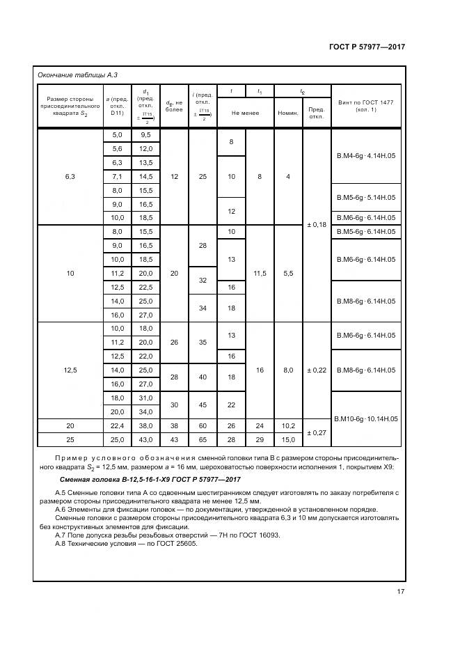 ГОСТ Р  57977-2017, страница 21