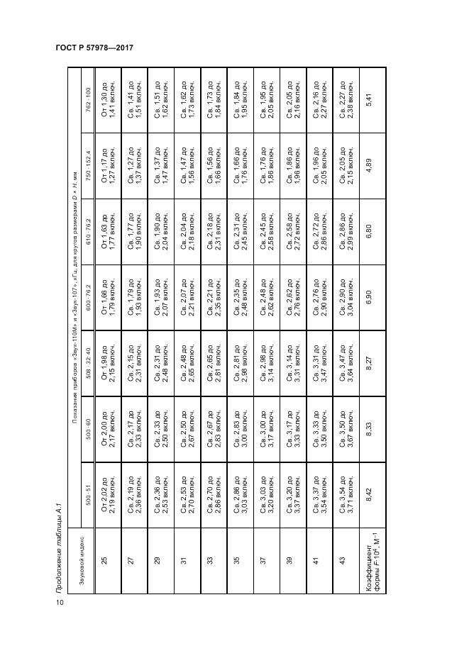 ГОСТ Р  57978-2017, страница 14