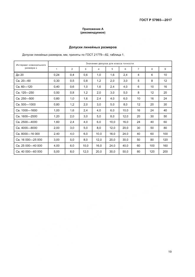 ГОСТ Р 57993-2017, страница 23