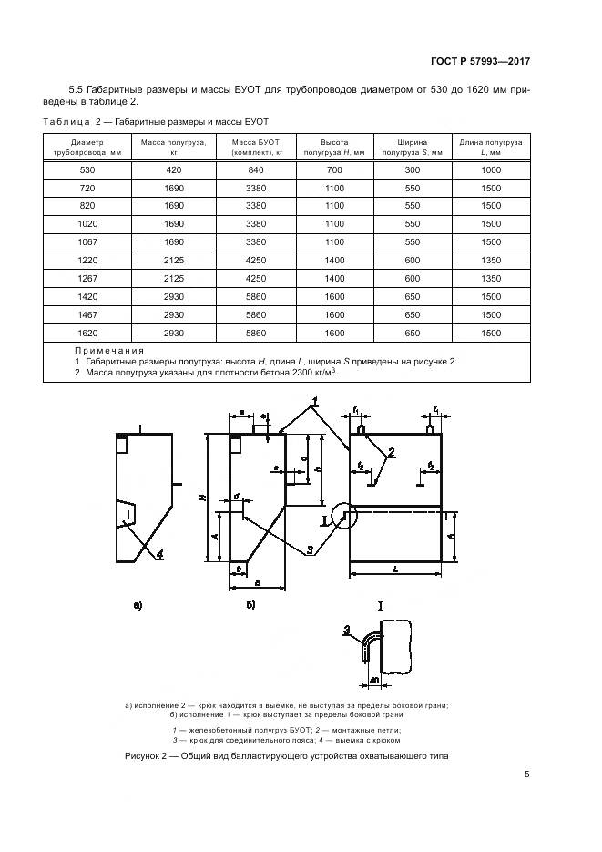 ГОСТ Р 57993-2017, страница 9