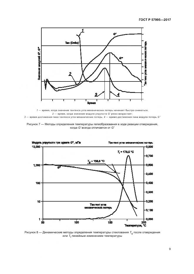 ГОСТ Р 57995-2017, страница 13